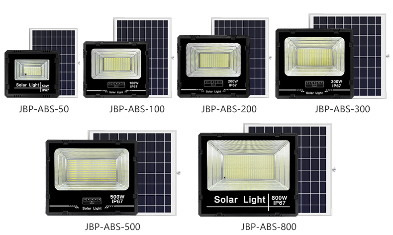 太阳能投光灯-聚宝盆-ABS款(图1) 太阳能投光灯-聚宝盆-ABS款(图1)