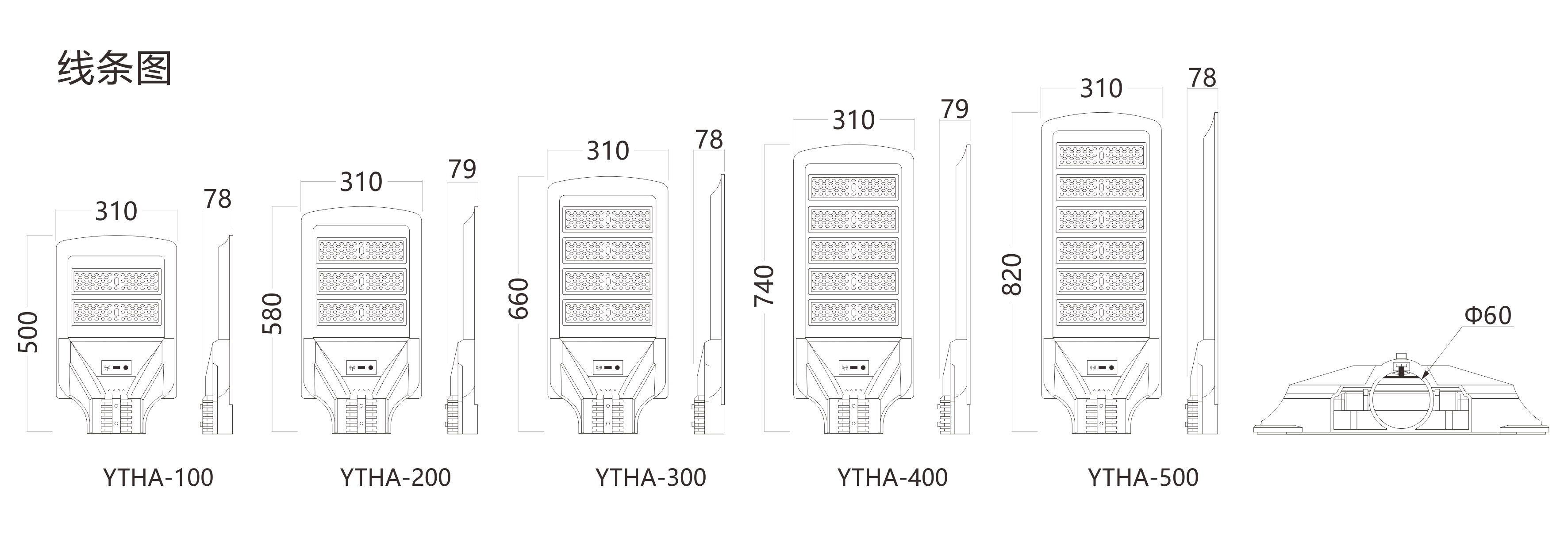 太阳能一体化路灯-YTHA(图1)
