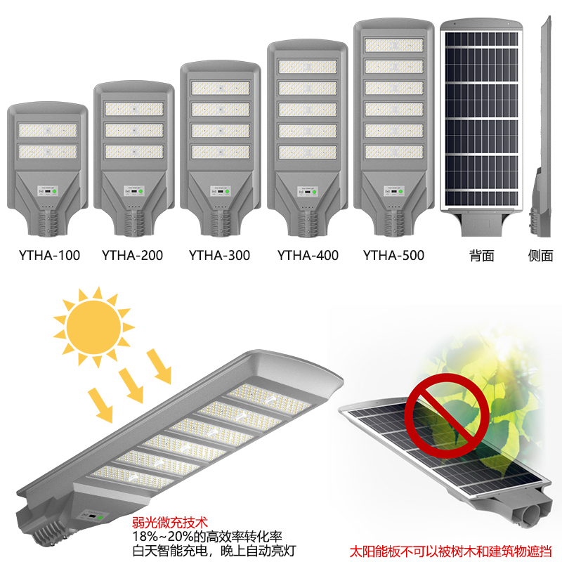 太阳能一体化路灯-YTHA(图3)